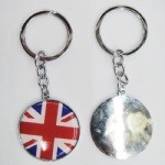 keychain